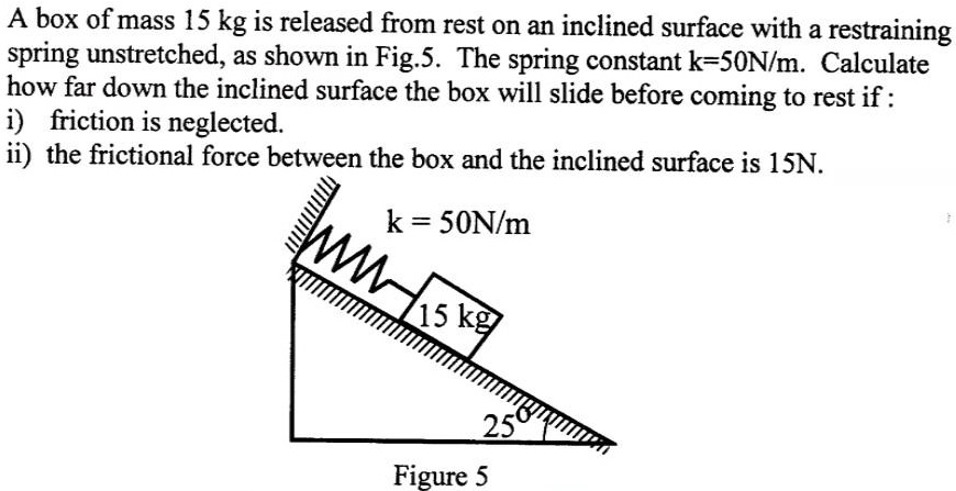 Horizontal Restraining Spring SOLVED: A box of mass 15 kg is released from rest on an inclined ...