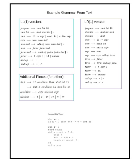 VIDEO solution: Modify the sample Parser.java code (shown below) to ... image.