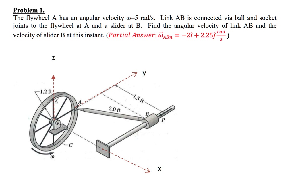 Problem 1. The flywheel A has an angular velocity o=5 rad/s. Link AB is
