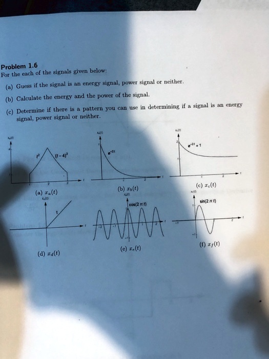 SOLVED: Problem 1.6: For each of the signals given below: a) Guess if ...