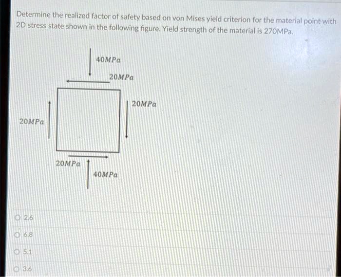 SOLVED Determine the realized factor of safety based on von Mises