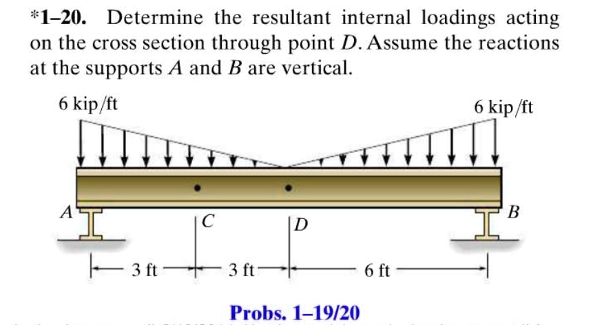 *1-20. Determine the resultant internal loadings acting on the cross ...