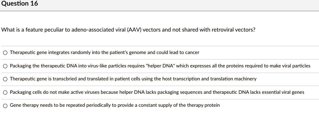 What is a feature peculiar to adeno-associated viral (AAV) vectors and not shared with retroviral vectors?
Therapeutic gene integrates randomly into the patient's genome and could lead to cancer
Packaging the therapeutic DNA into virus-like particles requires "helper DNA" which expresses all the proteins required to make viral particles
Therapeutic gene is transcribed and translated in patient cells using the host transcription and translation machinery
Packaging cells do not make active viruses because helper DNA lacks packaging sequences and therapeutic DNA lacks essential viral genes
Gene therapy needs to be repeated periodically to provide a constant supply of the therapy protein
