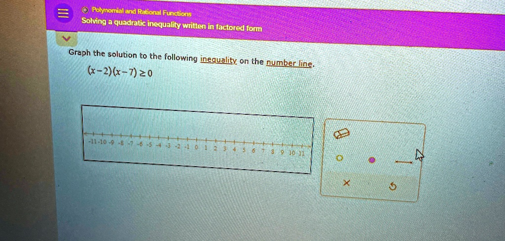 Polynomial and Rational Functions
Solving a quadratic inequality written in factored form
Graph the solution to the following inequality on the number line.
(x-2)(x-7) ≥ 0