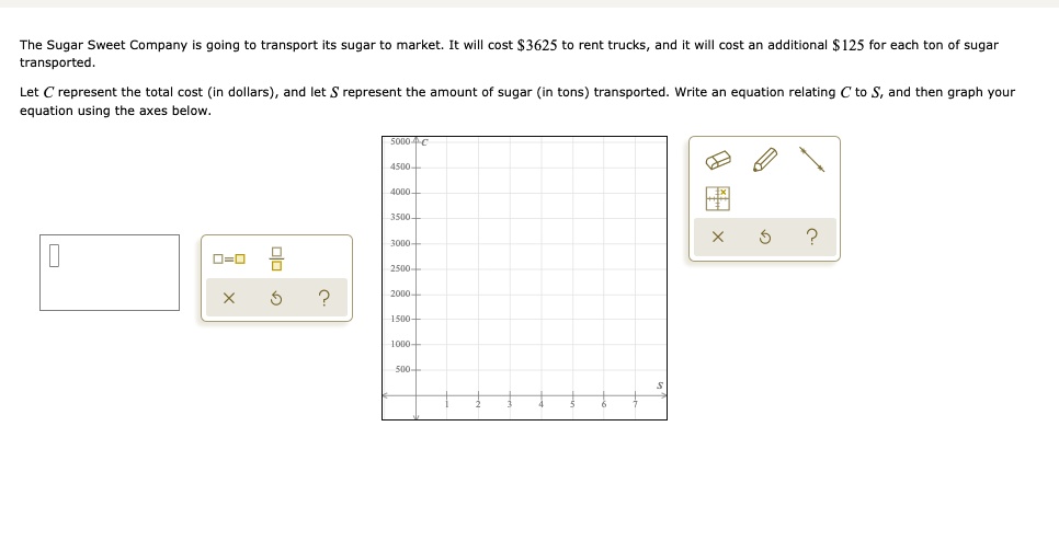 The Sugar Sweet Company is going to transport its sugar to market. It will cost 3625 to rent trucks, and it will cost an additional125 for each ton of sugar transported.
Let C represent the total cost (in dollars), and let S represent the amount of sugar (in tons) transported. Write an equation relating C to S, and then graph your equation using the axes below.