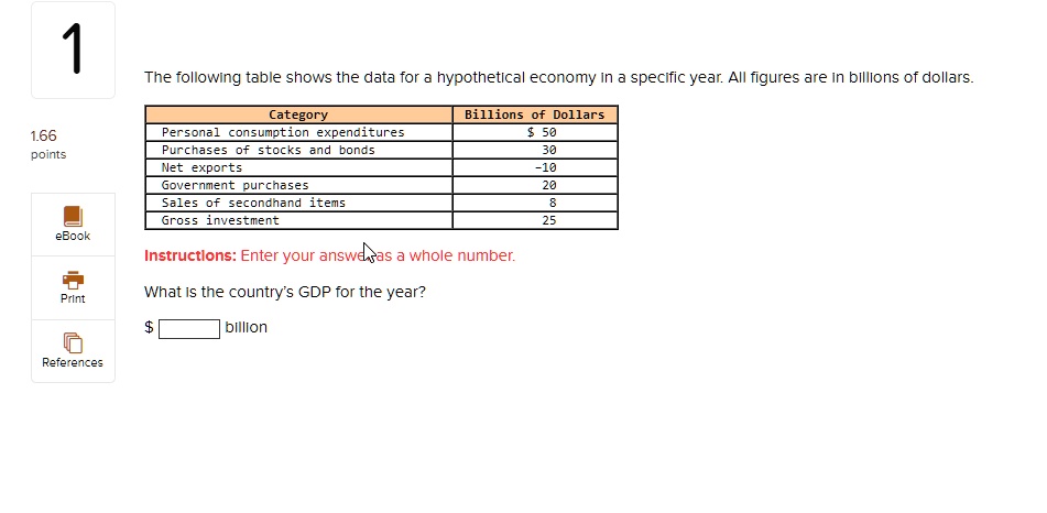 The following table shows the data for a hypothetical economy in a ...