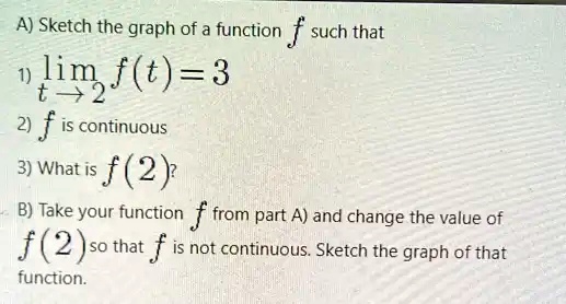SOLVED: A) Sketch the graph of a function f such that lim f(t) = 3, f ...