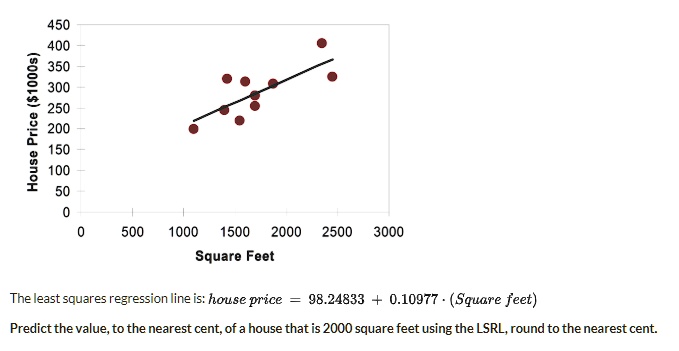 House Price (1000s)
450
400
350
300
250
200
150
100
50
0
0 500 1000 1500 2000 2500 3000
Square Feet
The least squares regression line is: house price = 98.24833 + 0.10977 · (Square feet)
Predict the value, to the nearest cent, of a house that is 2000 square feet using the LSRL, round to the nearest cent.
