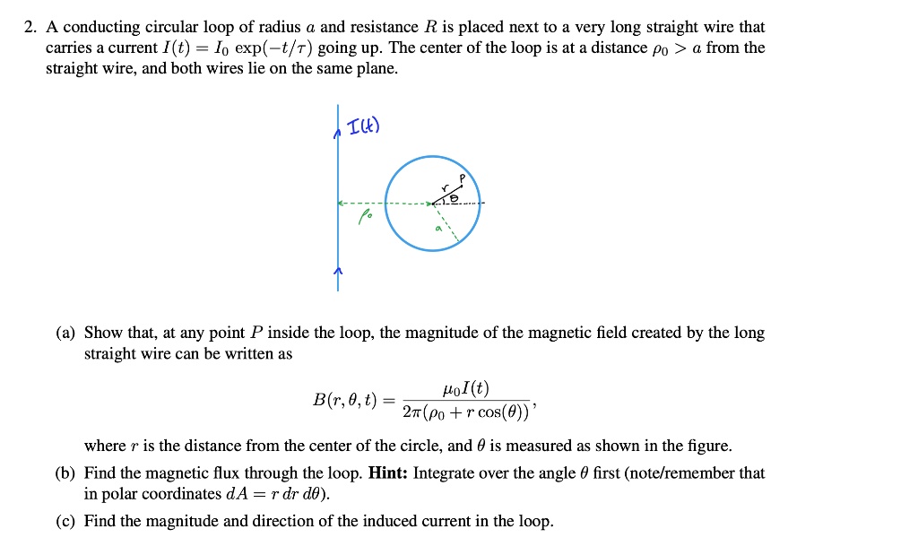 Conducting circular loop of radius a and resistance R… - SolvedLib