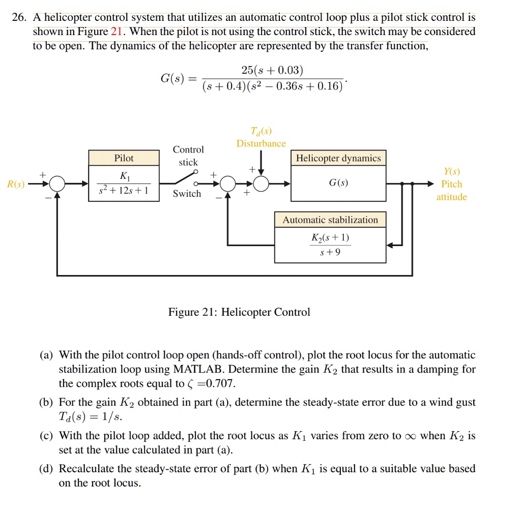 SOLVED A helicopter control system that utilizes an automatic control loop plus a pilot stick