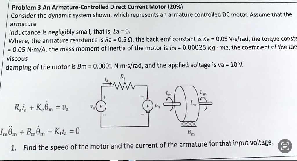 SOLVED Problem 3 An ArmatureControlled Direct Current Motor (20