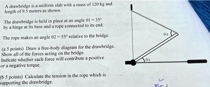 SOLVED: A drawbridge is a uniform slab with a mass of 120 kg and length ...
