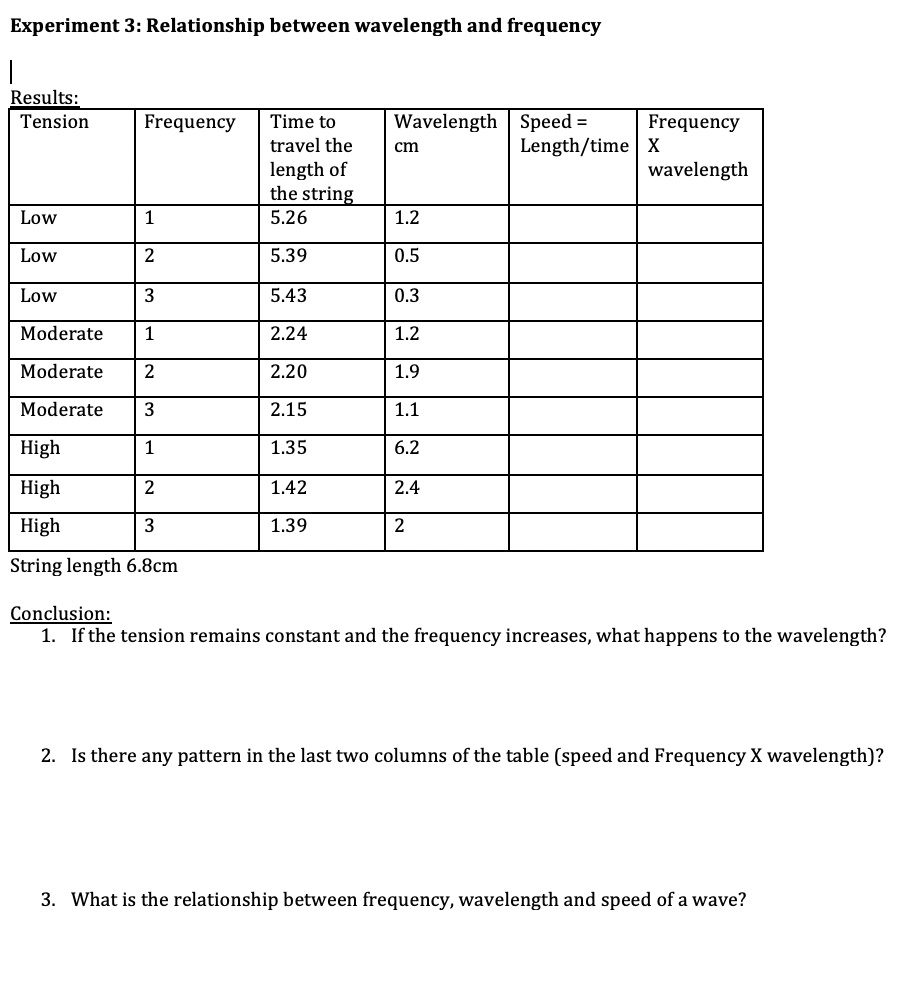 solved-experiment-3-relationship-between-wavelength-and-frequency