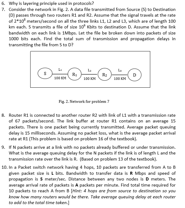 solved-why-is-the-layering-principle-used-in-protocols-consider-the-network-in-fig-2-a-data