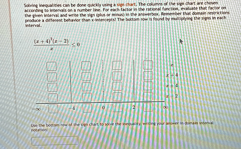 solving inequalities can be done quickly using a sign chart the columns ...