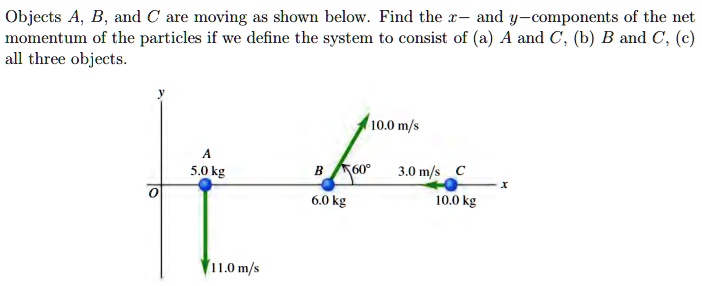 SOLVED: Objects A, B And C Are Moving As Shown Below. Find The X And Y ...