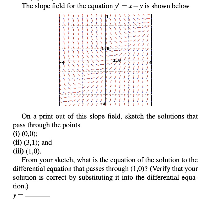 SOLVED: The slope field for the equation y = x - y is shown below On ...