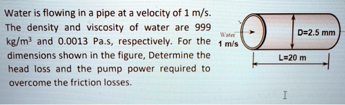 water is flowing in a pipe at a velocity of 1 ms the density and ...