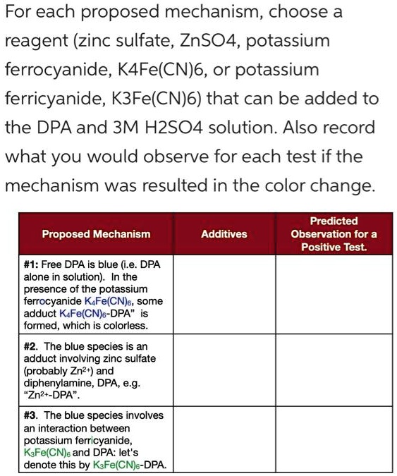 SOLVED For each proposed mechanism, choose a reagent (zinc sulfate, ZnSO4, potassium