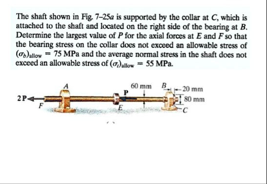 the shaft shown in fig 7 25a is supported by the collar at c which is attached to the shaft and located on the right side of the bearing at b determine the largest value of p for the axial f 72148