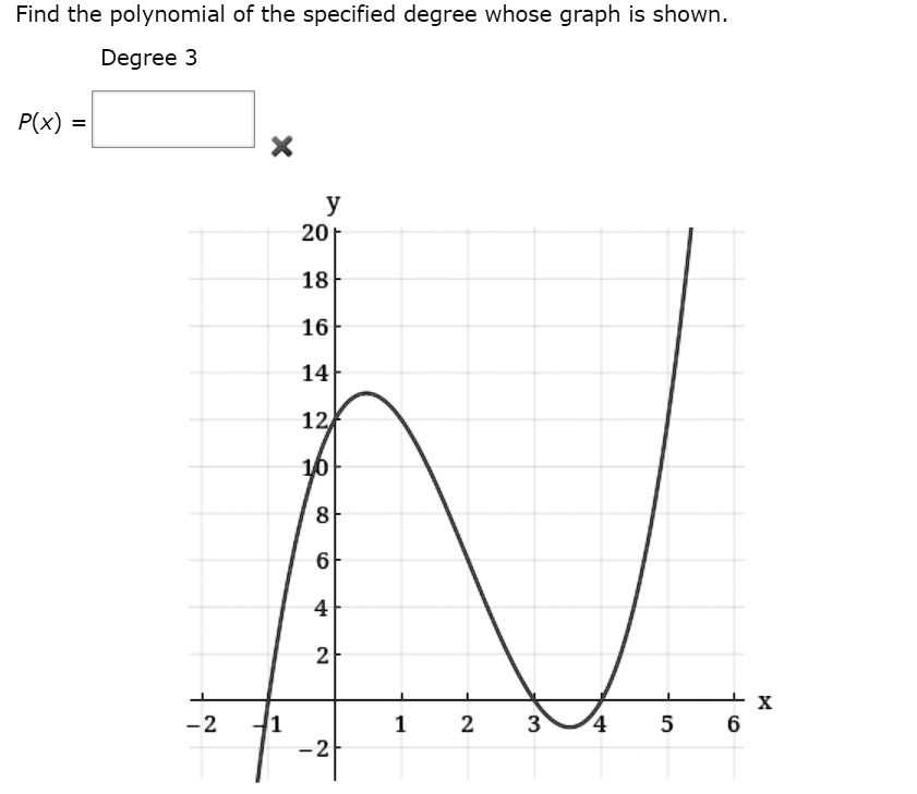 SOLVED: Find the polynomial of the specified degree whose graph is ...