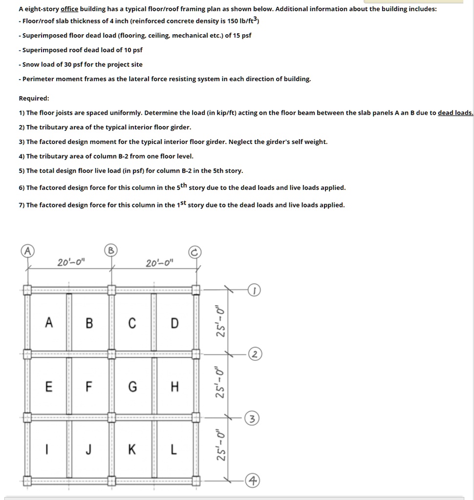 Solved: An Eight-story Office Building Has A Typical Floor Roof Framing 
