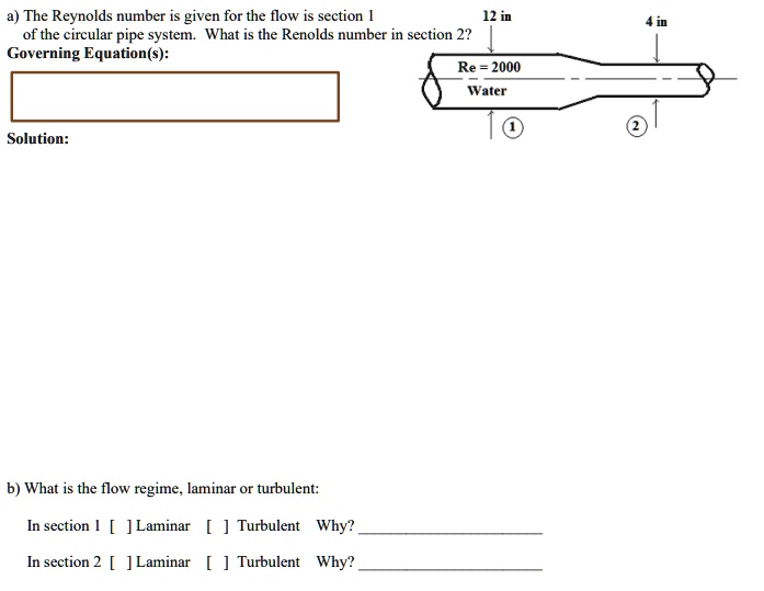 SOLVED: The Reynolds number is given for the flow in section 1 of the ...