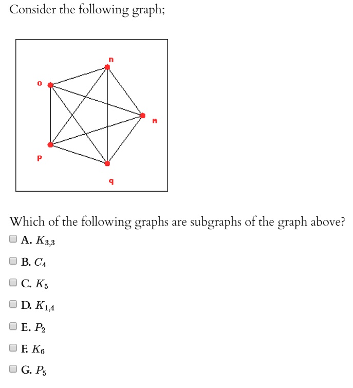 SOLVED Consider the following graph; Which of the following graphs are