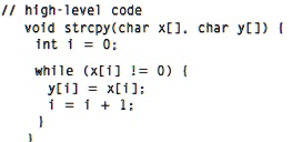 SOLVED: The high-level procedure strcpy copies the character string x ...