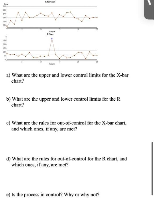 SOLVED: What are the upper and lower control limits for the X-bar chart