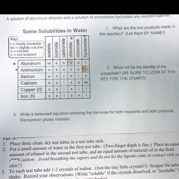 SOLVED A solution of aluminum chloride and a solution of ammonium