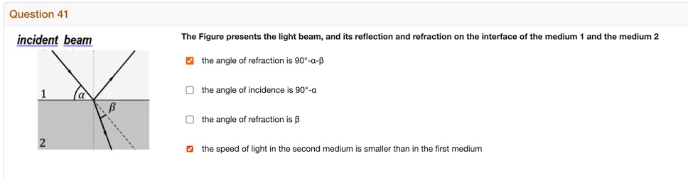 SOLVED:Question 41 incident beam The Figure presents the light beam ...