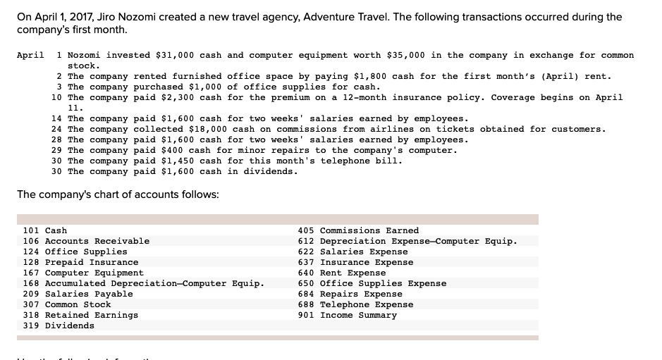 SOLVED Use the following information Twothirds (or 128) of one month