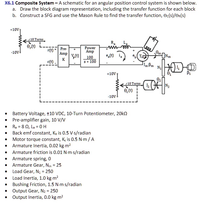 SOLVED: X6.1 Composite System - schematic for an angular position ...