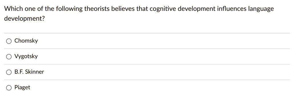 SOLVED Which one of the following theorists believes that