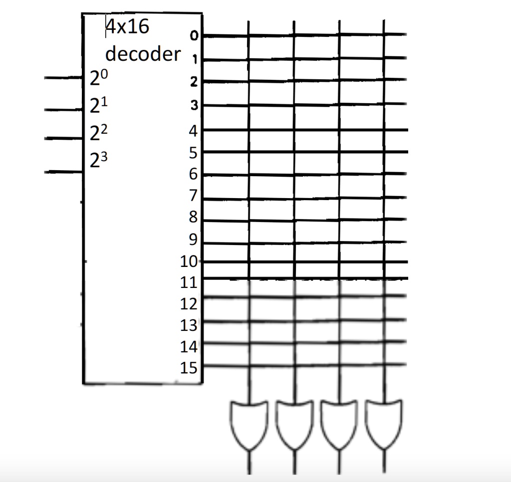 solved-design-a-combinational-circuit-which-accepts-a-4-bit-bcd