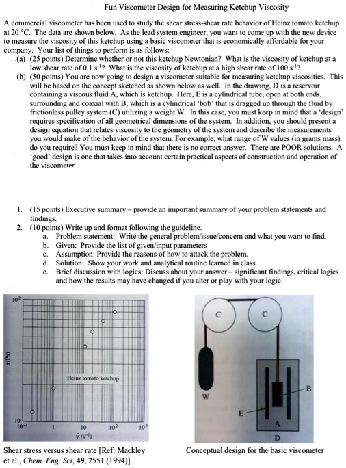 SOLVED Fun Design for Measuring Ketchup Viscosity A