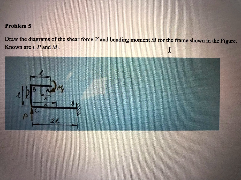 problem5 draw the diagrams of the shear force v and bending moment m ...