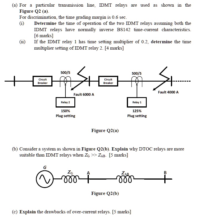 SOLVED For a particular transmission line, IDMT relays are used as