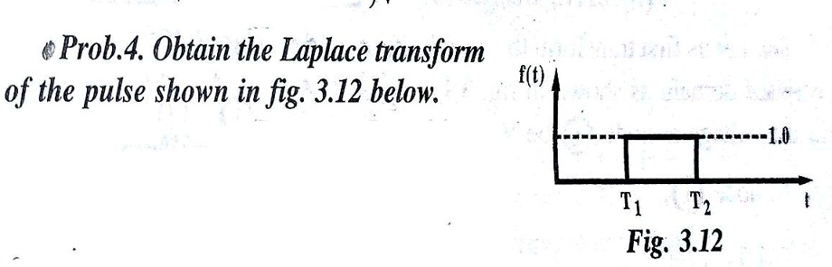 Prob.4. Obtain the Laplace transform of the pulse shown in fig. 3.12 below.