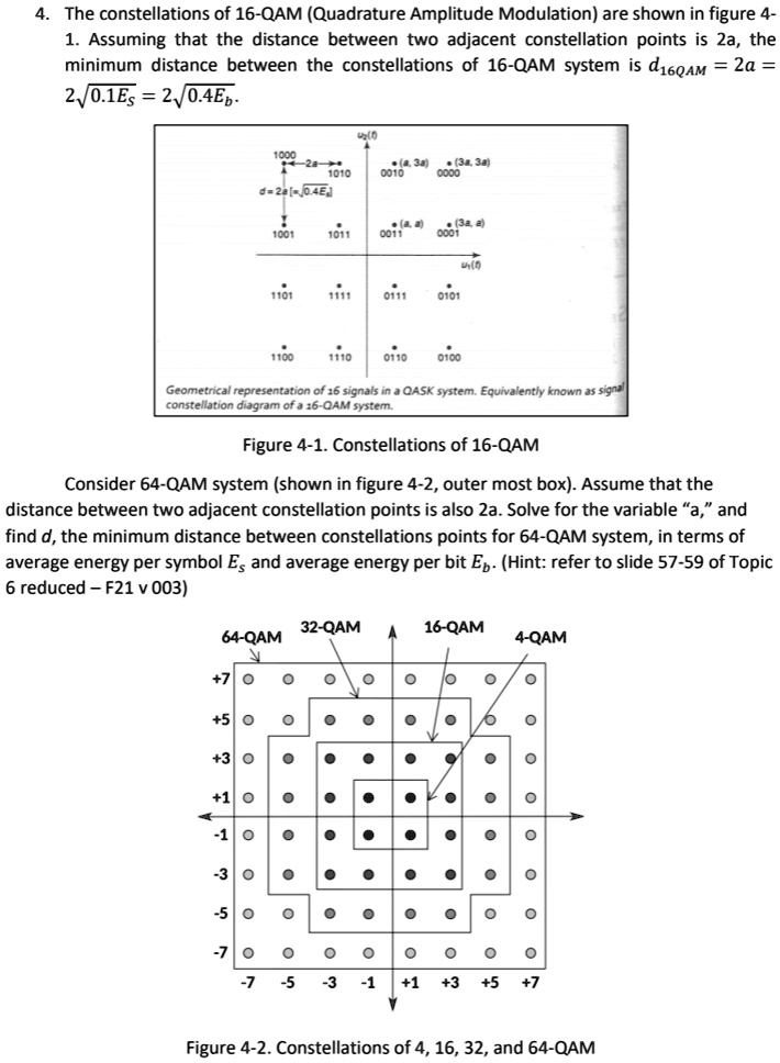 SOLVED: The constellations of 16-QAM (Quadrature Amplitude Modulation ...