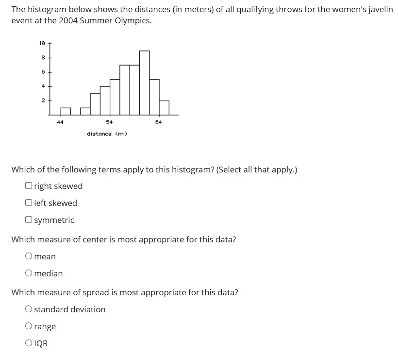 SOLVED The histogram below shows the distances (in meters) of all