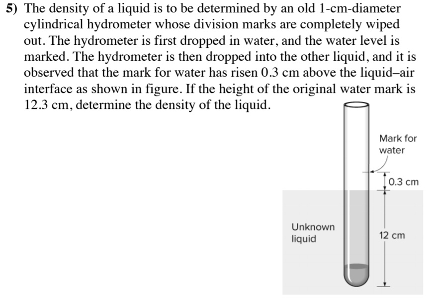 SOLVED 5) The density of a liquid is to be determined by an old 1cm
