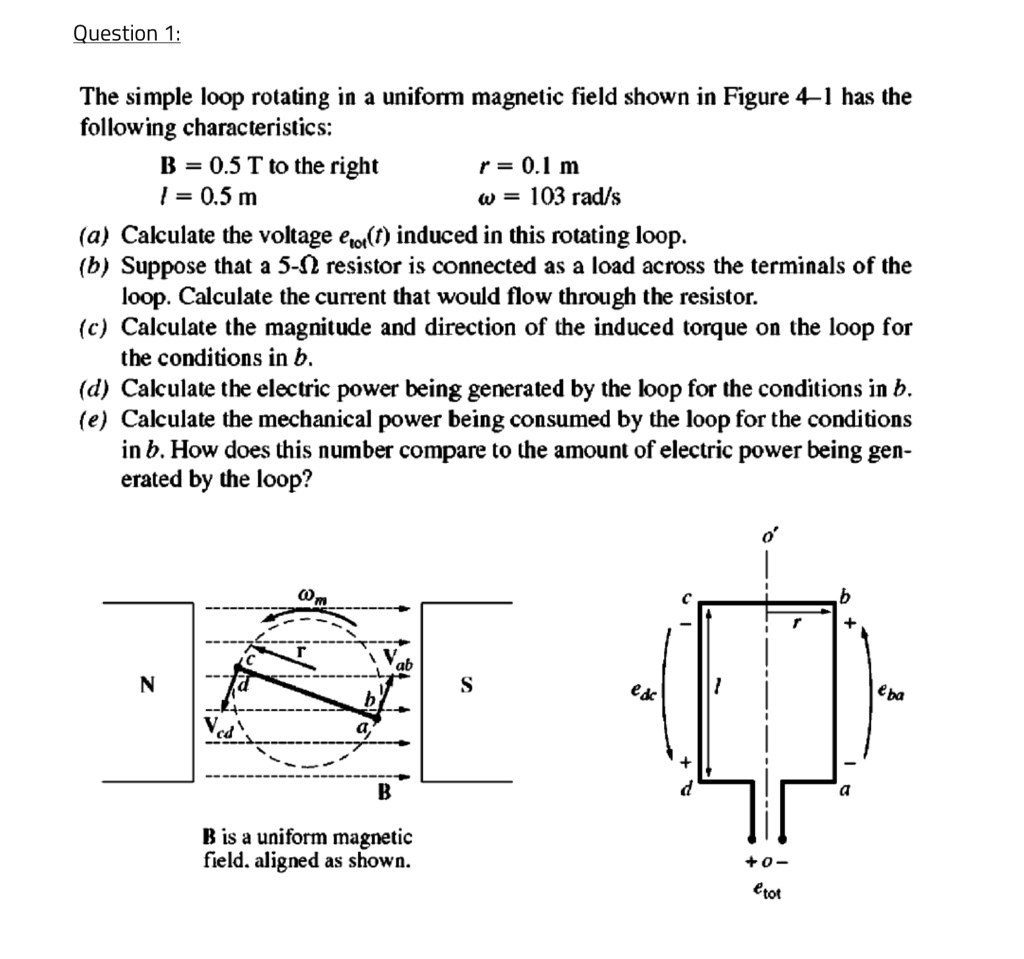 The Simple Loop Rotating In A Uniform Magnetic Field Shown In Figure 4 ...