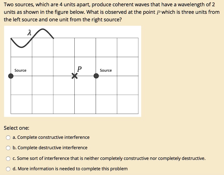 SOLVED:Two sources, which are 4 units apart; produce coherent waves ...