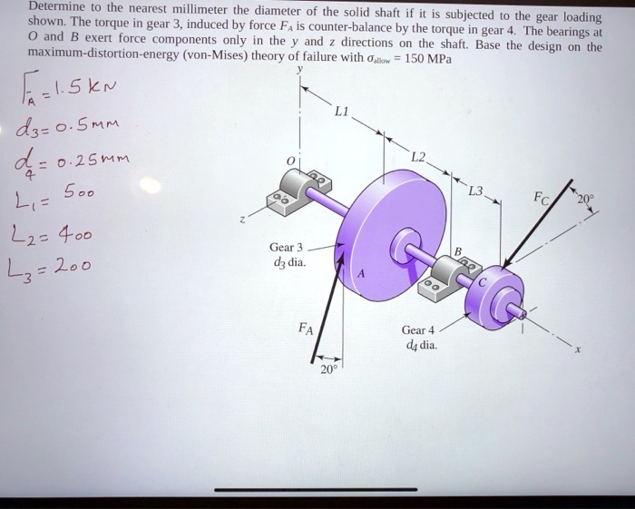 SOLVED Determine to the nearest millimeter the diameter of the solid