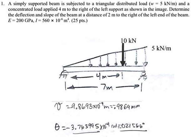 solved-a-simply-supported-beam-is-subjected-to-a-triangular