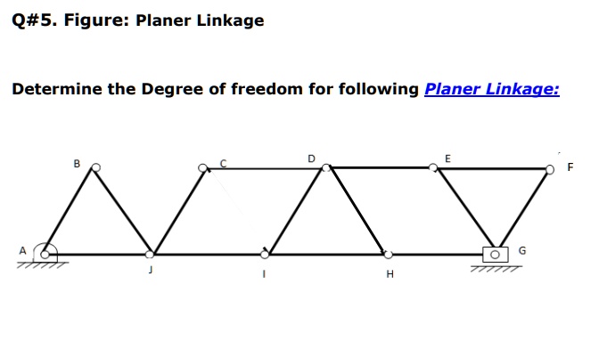 SOLVED: Q#5. Figure: Planar Linkage Determine the Degree of freedom for ...