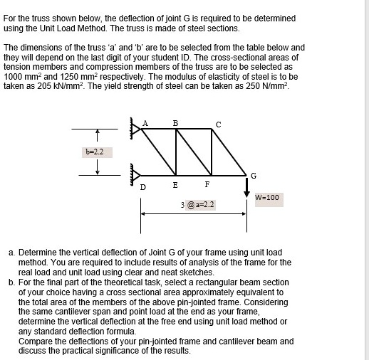 Please answer ASAP For the truss shown below, the deflection of joint G ...