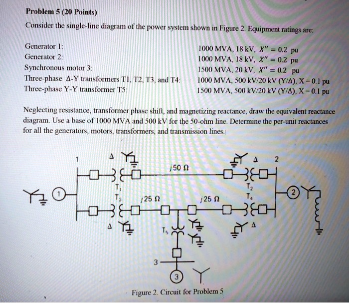 SOLVED: Problem 5 (20 Points) Consider The Single-line Diagram Of The ...